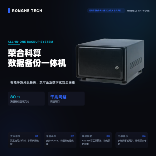荣合科算 RH-400S备份一体机
